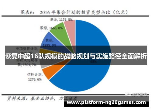 恢复中超16队规模的战略规划与实施路径全面解析