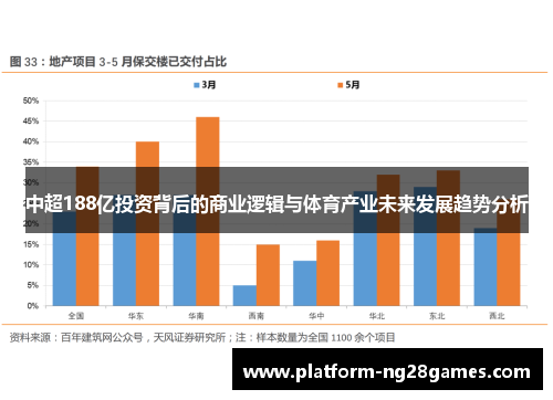 中超188亿投资背后的商业逻辑与体育产业未来发展趋势分析