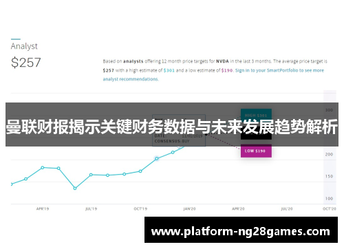 曼联财报揭示关键财务数据与未来发展趋势解析