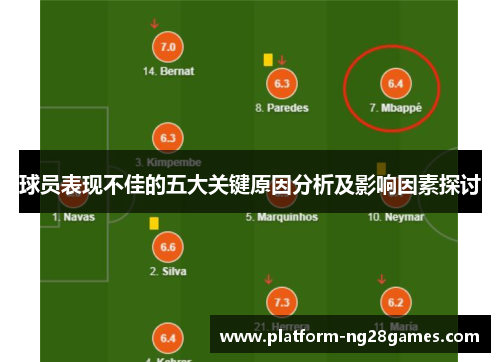 球员表现不佳的五大关键原因分析及影响因素探讨