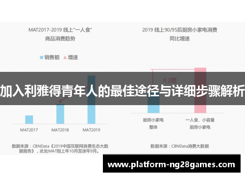 加入利雅得青年人的最佳途径与详细步骤解析