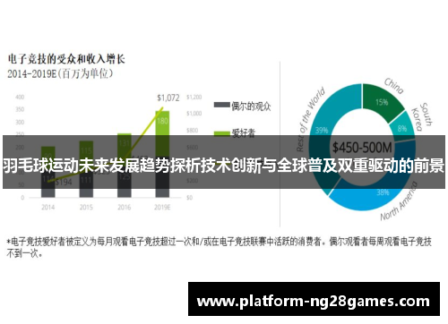羽毛球运动未来发展趋势探析技术创新与全球普及双重驱动的前景