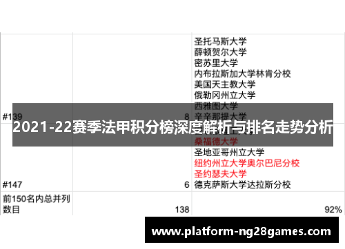 2021-22赛季法甲积分榜深度解析与排名走势分析