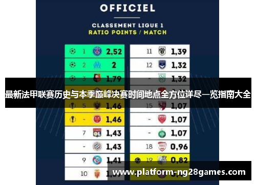 最新法甲联赛历史与本季巅峰决赛时间地点全方位详尽一览指南大全