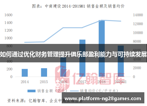 如何通过优化财务管理提升俱乐部盈利能力与可持续发展