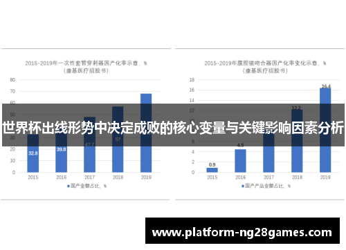 世界杯出线形势中决定成败的核心变量与关键影响因素分析