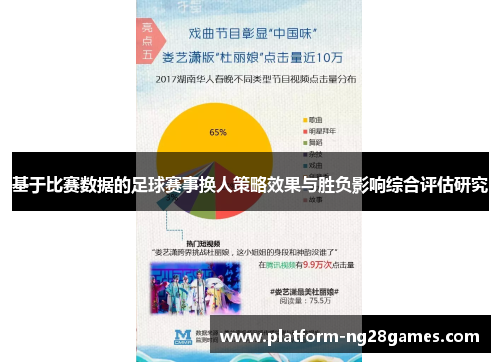 基于比赛数据的足球赛事换人策略效果与胜负影响综合评估研究