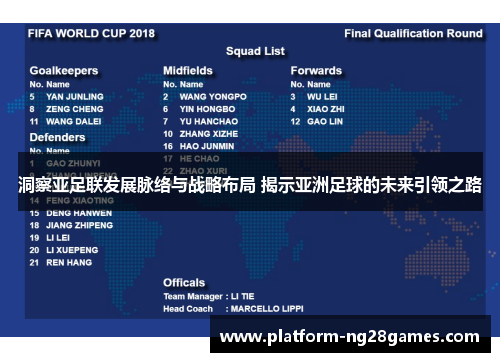洞察亚足联发展脉络与战略布局 揭示亚洲足球的未来引领之路