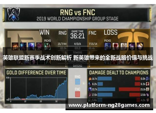 英雄联盟新赛季战术创新解析 新英雄带来的全新战略价值与挑战